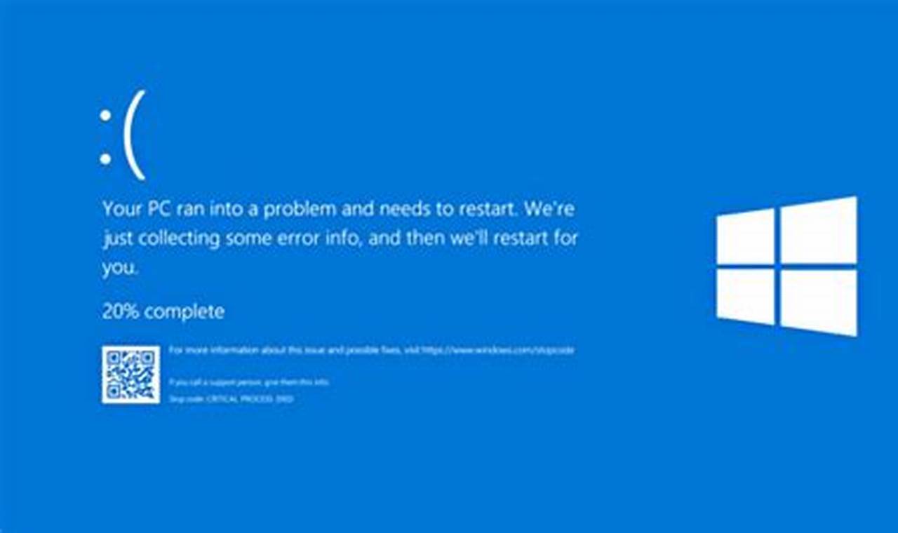 Cara Mengatasi Blue Screen Windows 10